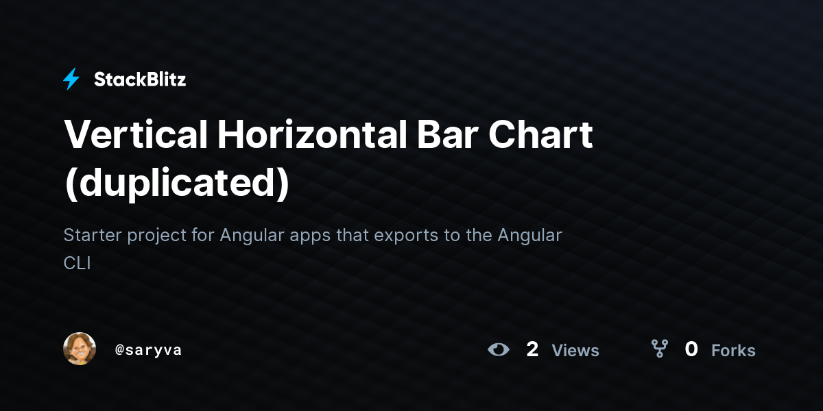 Vertical Horizontal Bar Chart (duplicated) - StackBlitz