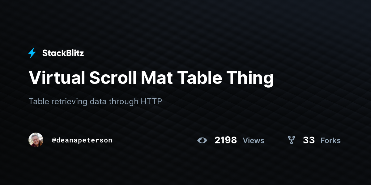 Virtual Scroll Mat Table Thing - StackBlitz