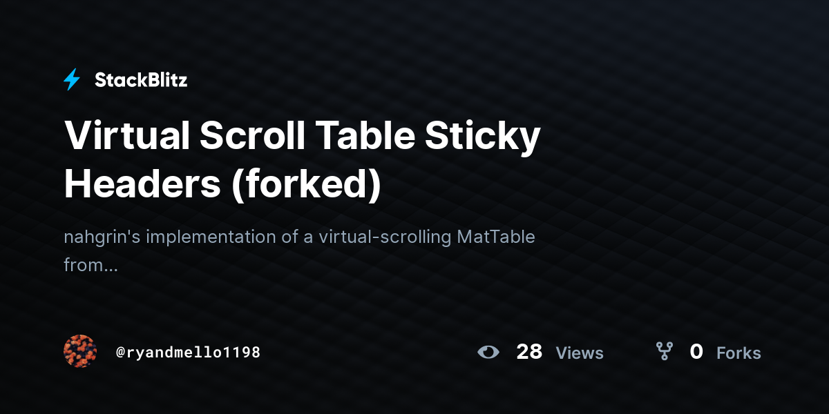 Virtual Scroll Table Sticky Headers (forked) - StackBlitz