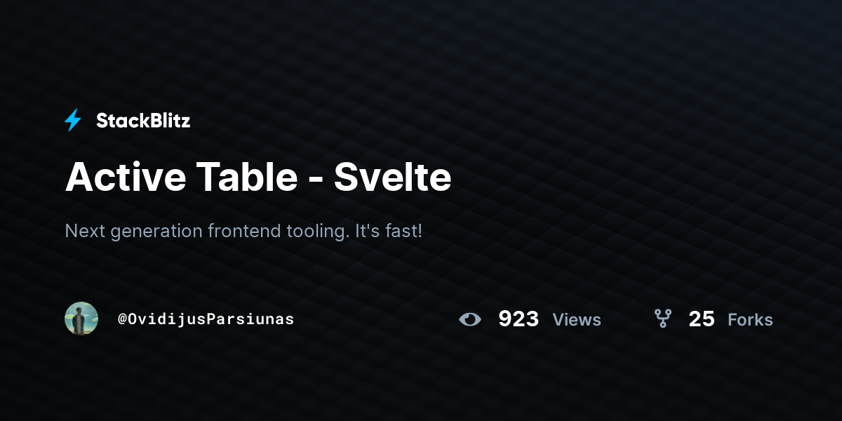 Active Table - Svelte - StackBlitz