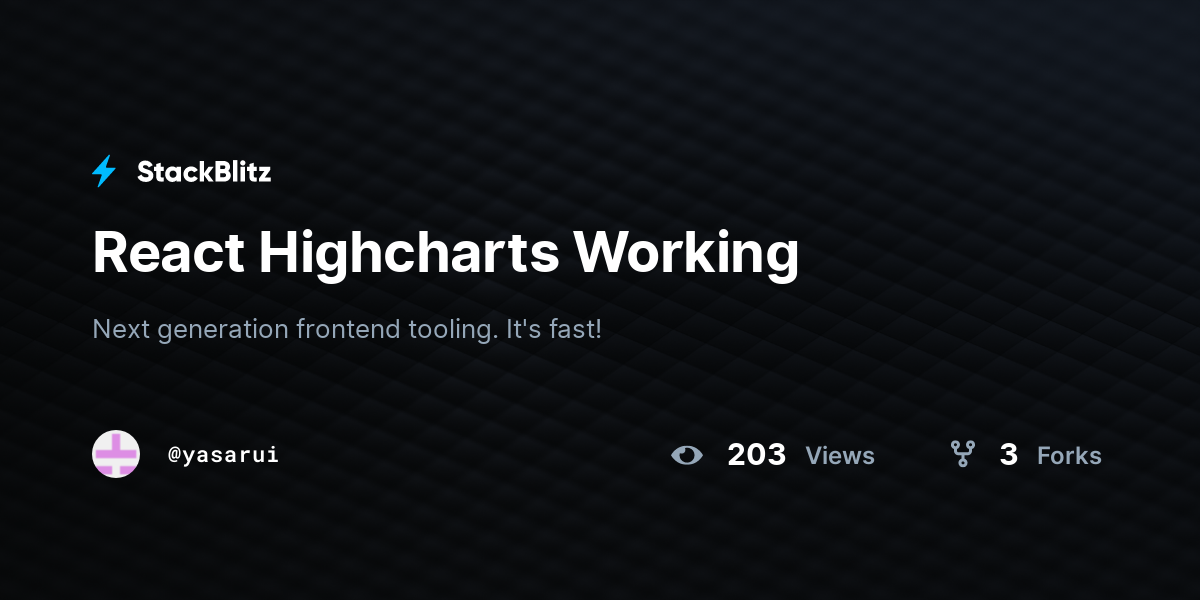 React Highcharts Working - StackBlitz