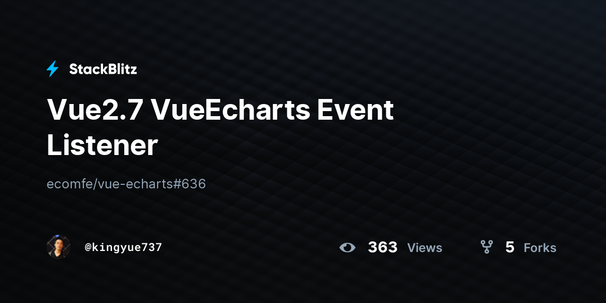 Vue2.7 VueEcharts Event Listener - StackBlitz