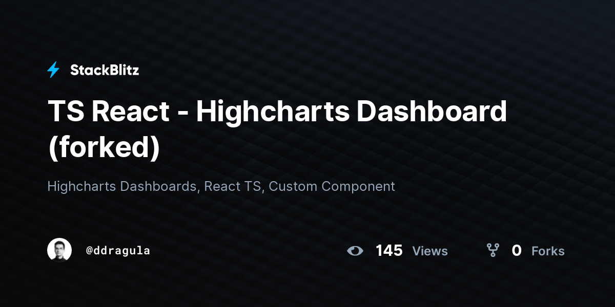 TS React - Highcharts Dashboard (forked) - StackBlitz
