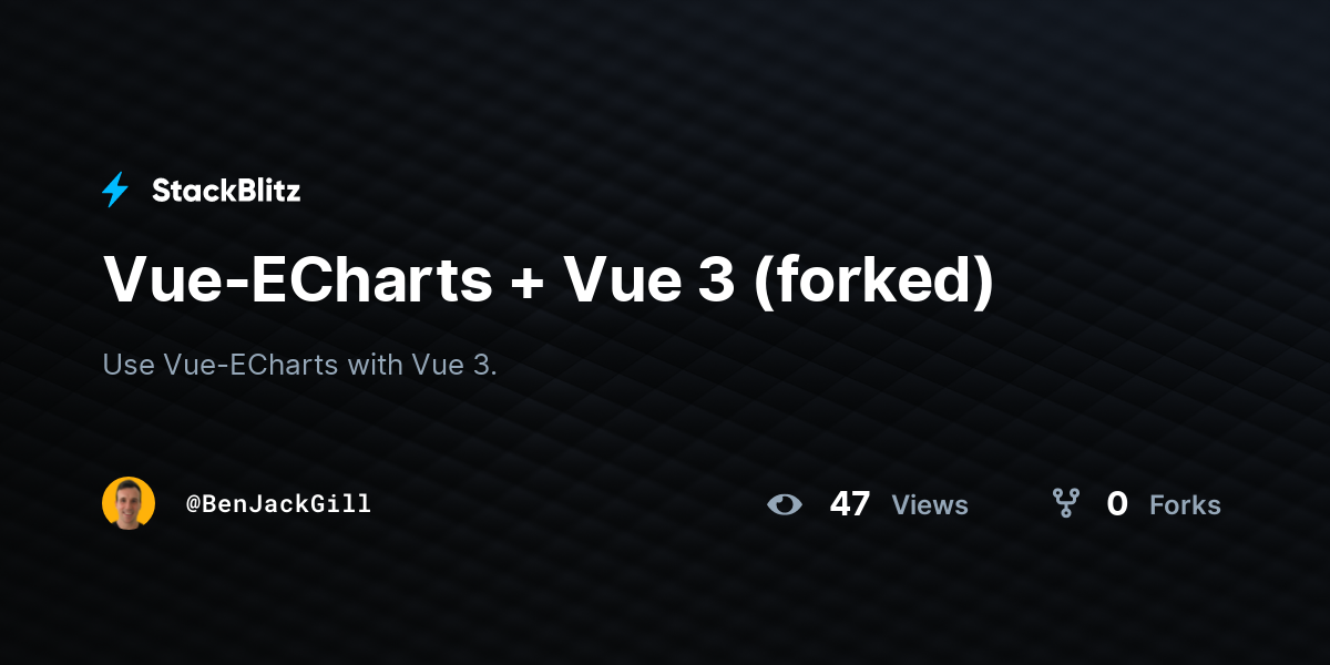Vue-ECharts + Vue 3 (forked) - StackBlitz