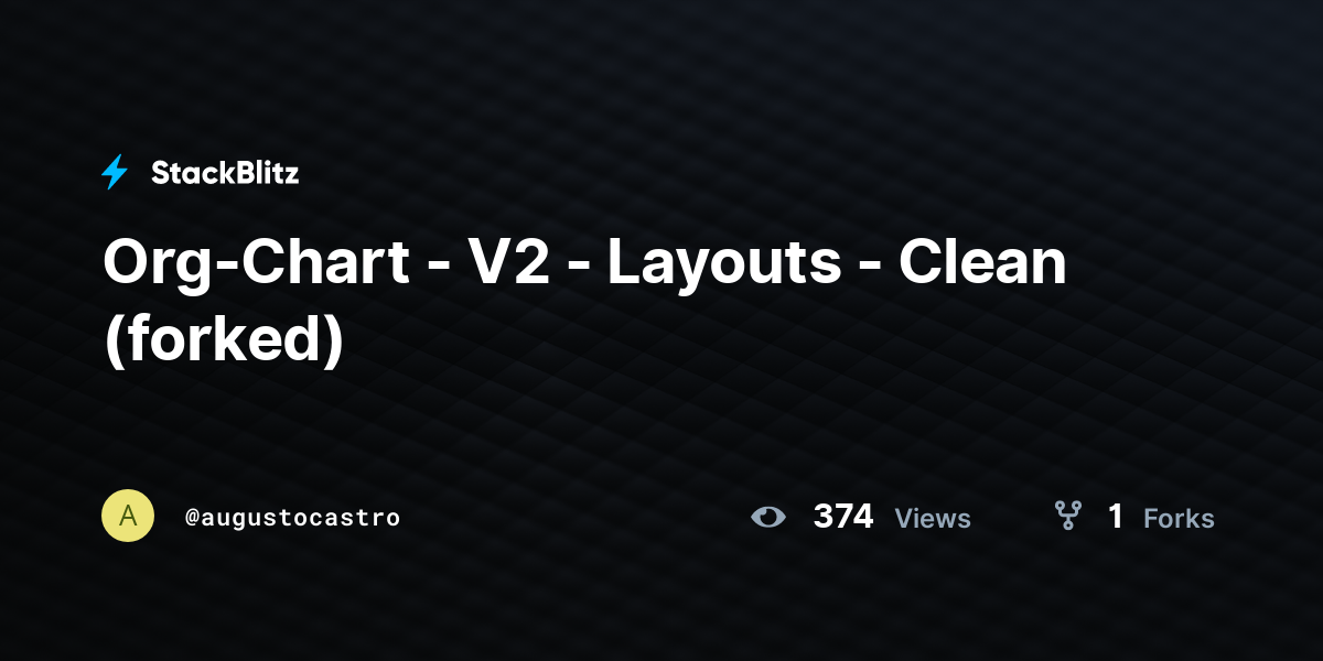 Org-Chart - V2 - Layouts - Clean (forked) - StackBlitz