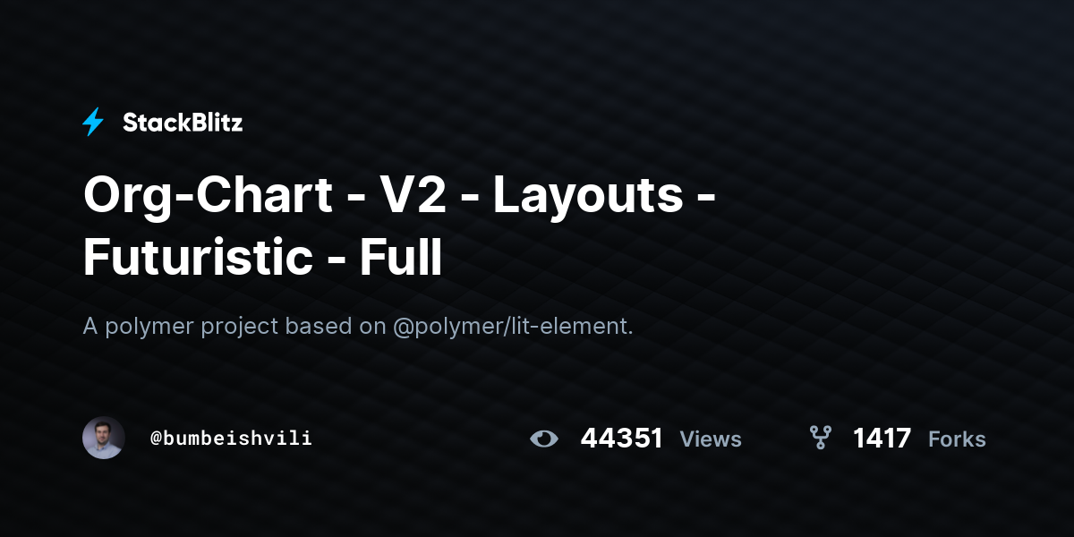 Org-Chart - V2 - Layouts - Futuristic - Full - StackBlitz