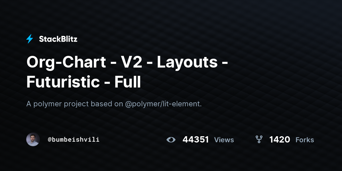 Org-Chart - V2 - Layouts - Futuristic - Full - StackBlitz