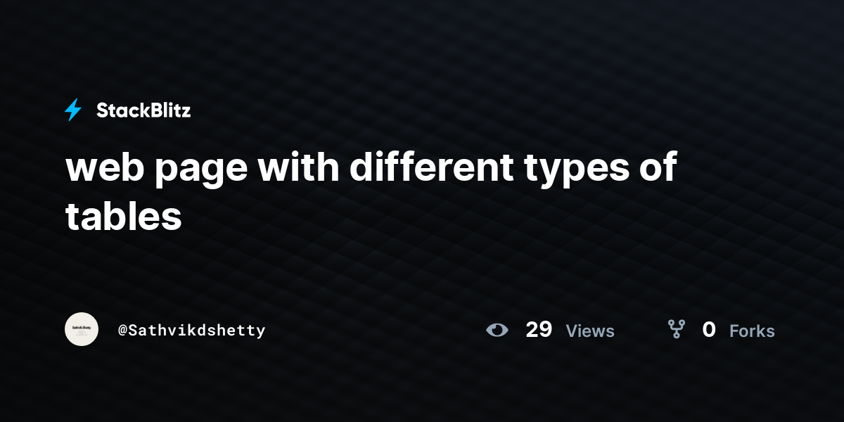 web page with different types of tables - StackBlitz