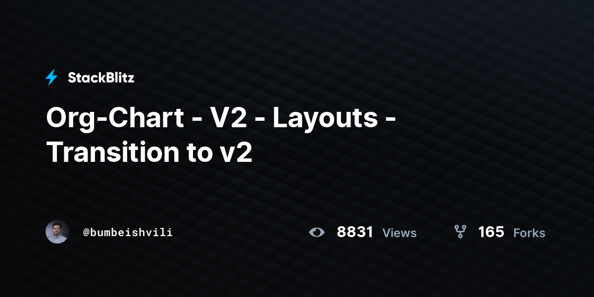 OrgChart V2 Layouts Transition to v2 StackBlitz