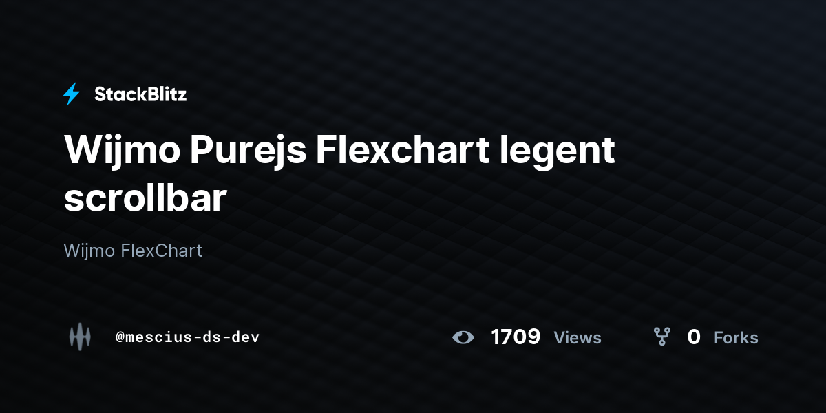 Wijmo Purejs Flexchart legent scrollbar - StackBlitz