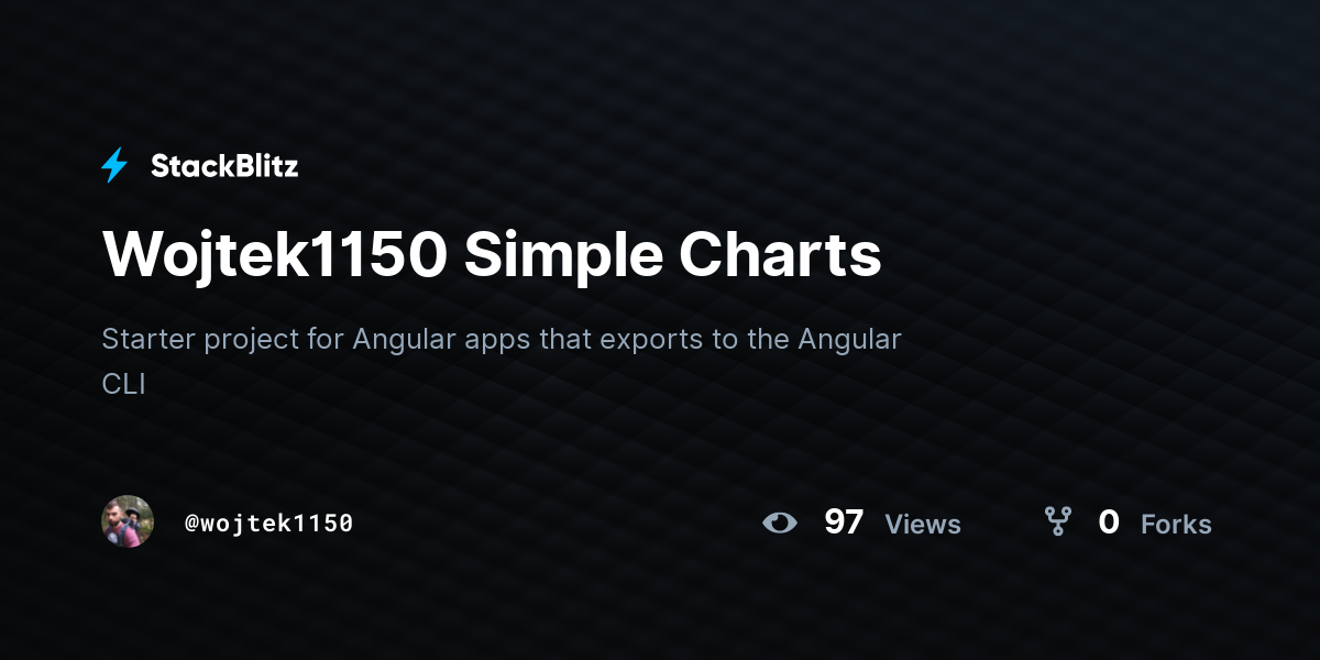 Wojtek1150 Simple Charts - StackBlitz