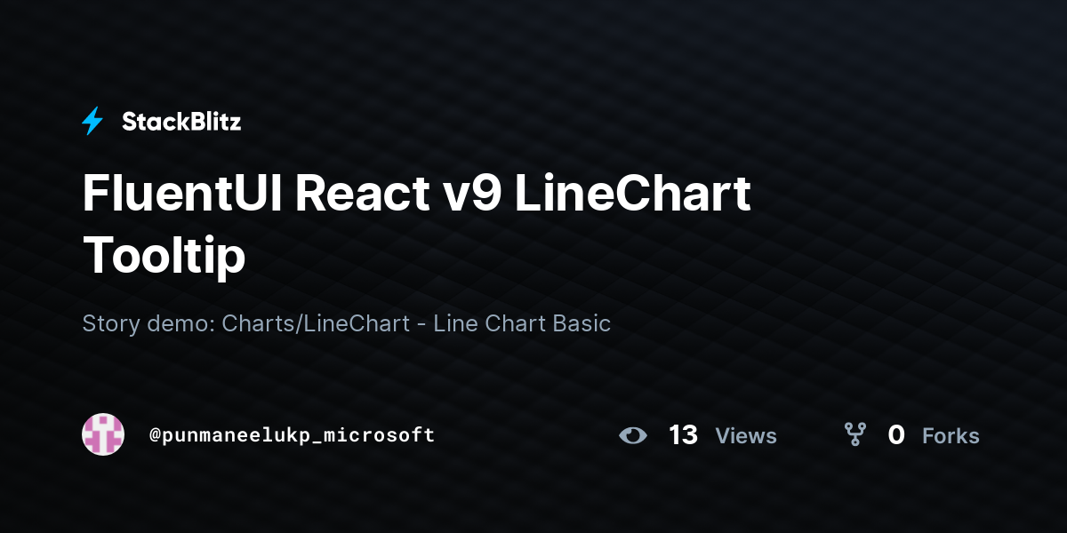 FluentUI React v9 LineChart Tooltip - StackBlitz