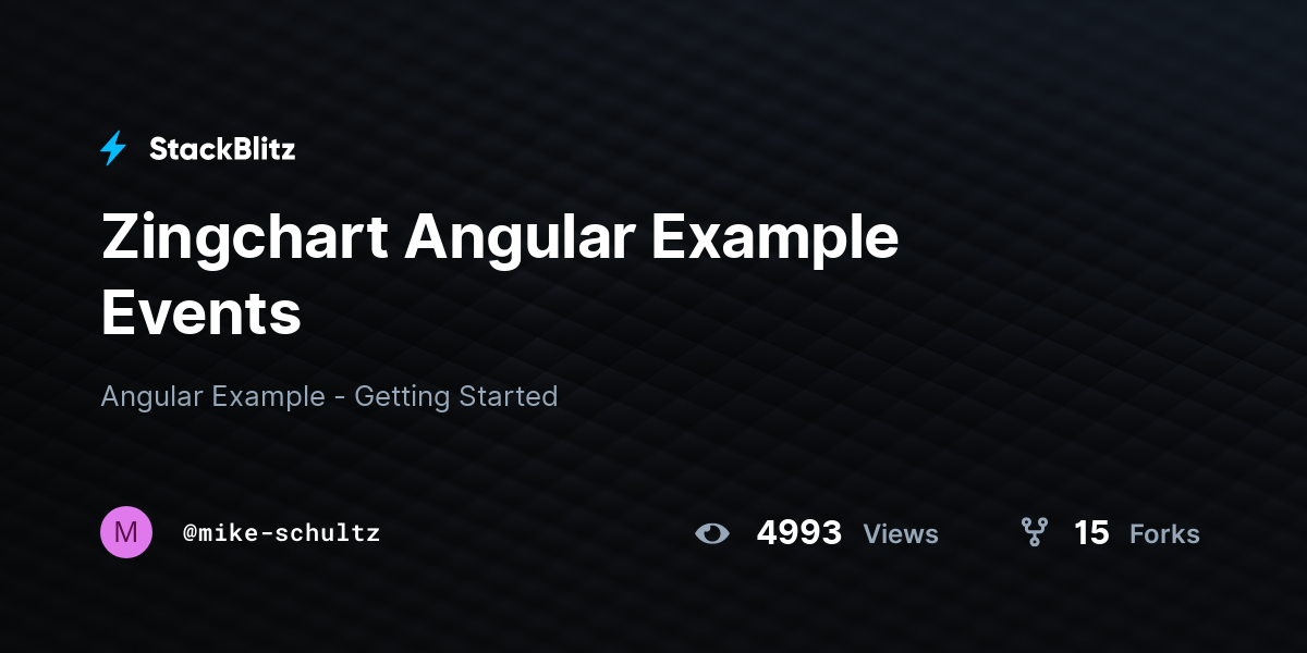 Zingchart Angular Example Events - StackBlitz