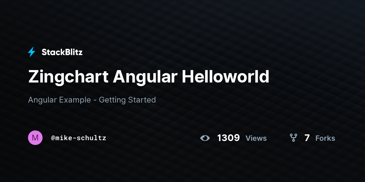 Zingchart Angular Helloworld - StackBlitz