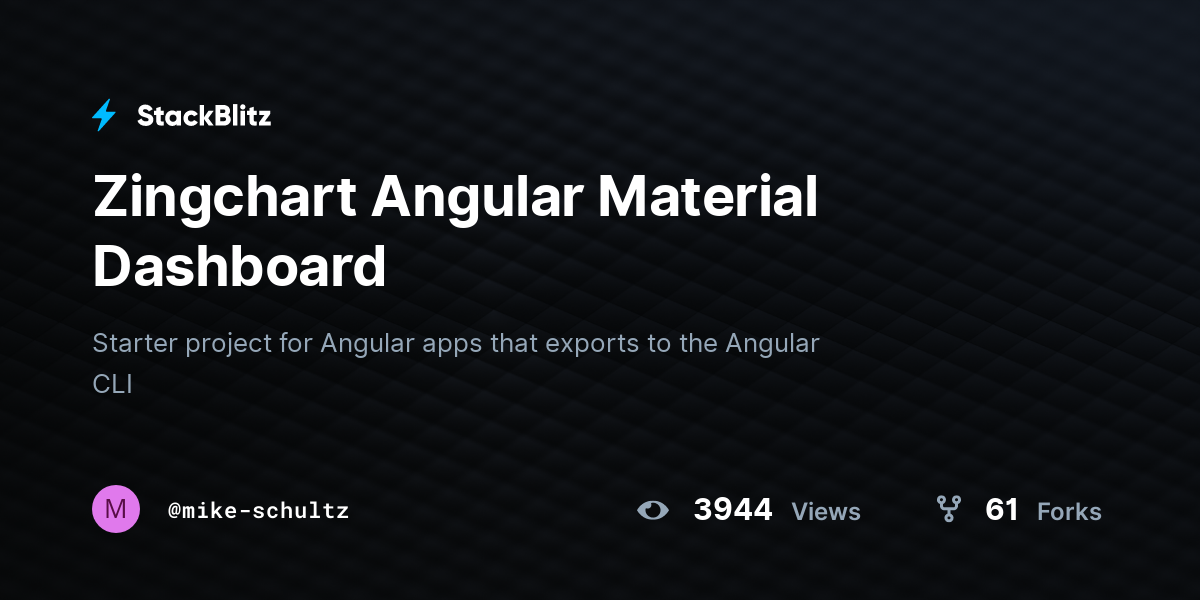 Zingchart Angular Material Dashboard - StackBlitz