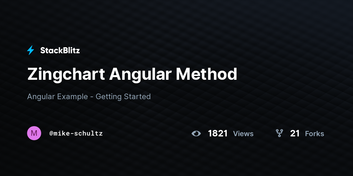 Zingchart Angular Method - StackBlitz