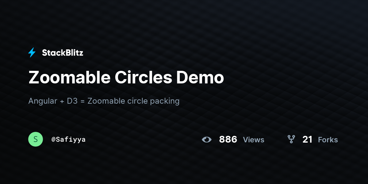 Zoomable Circles Demo - StackBlitz