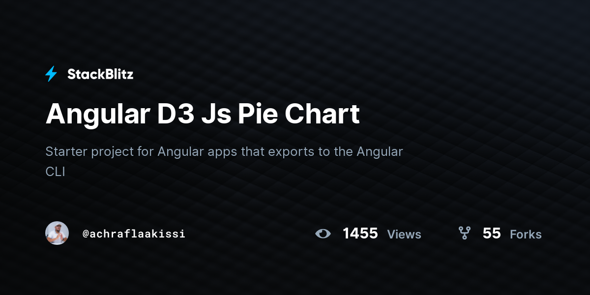 angular-d3-js-pie-chart-stackblitz