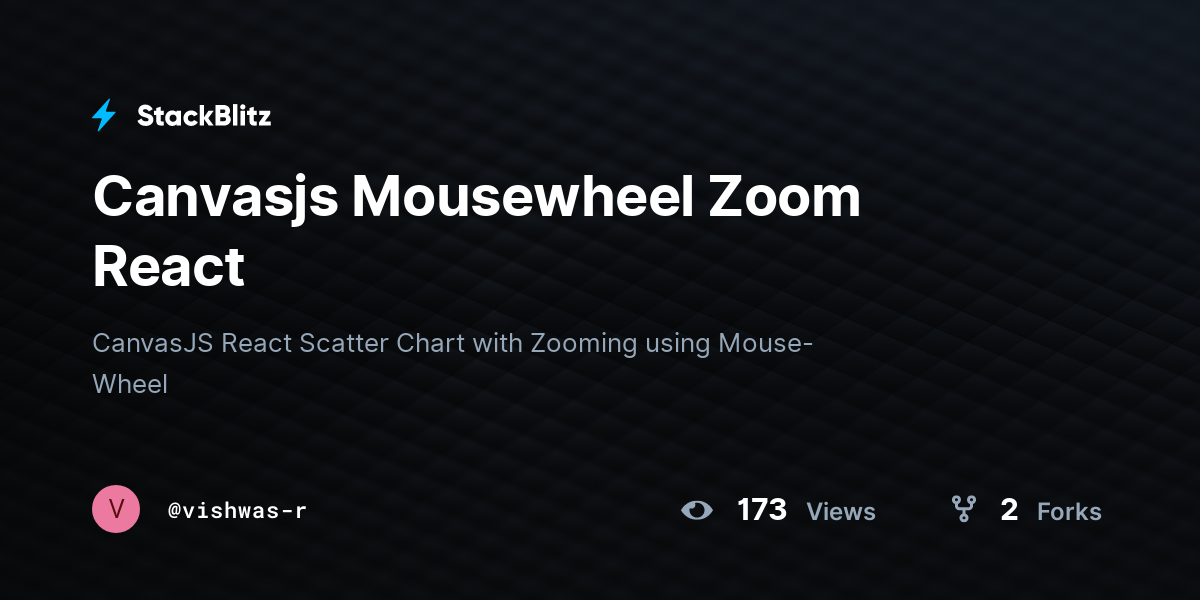 ZOOM:ZOOM - jQuery 图片库插件