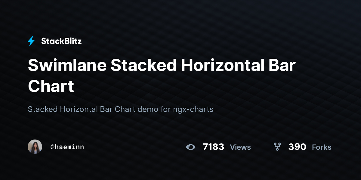 swimlane-stacked-horizontal-bar-chart-stackblitz-staging